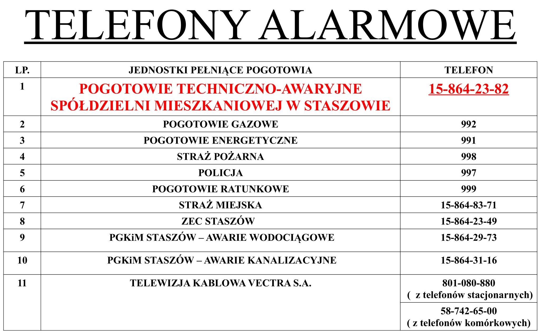 Telefony